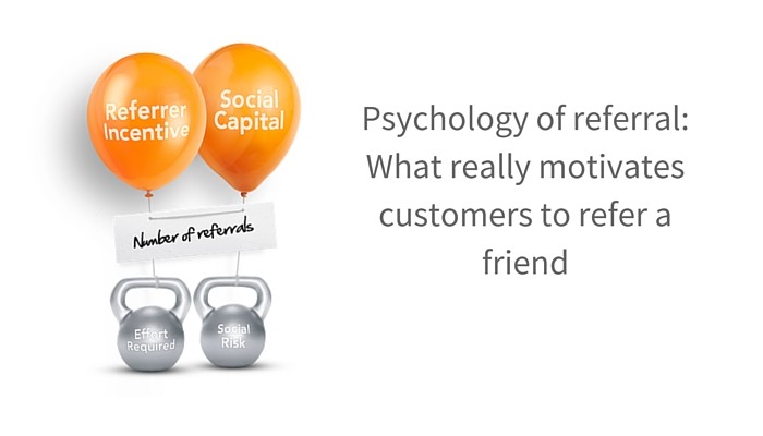 The psychology of referral: what really motivates customers to refer a friend?